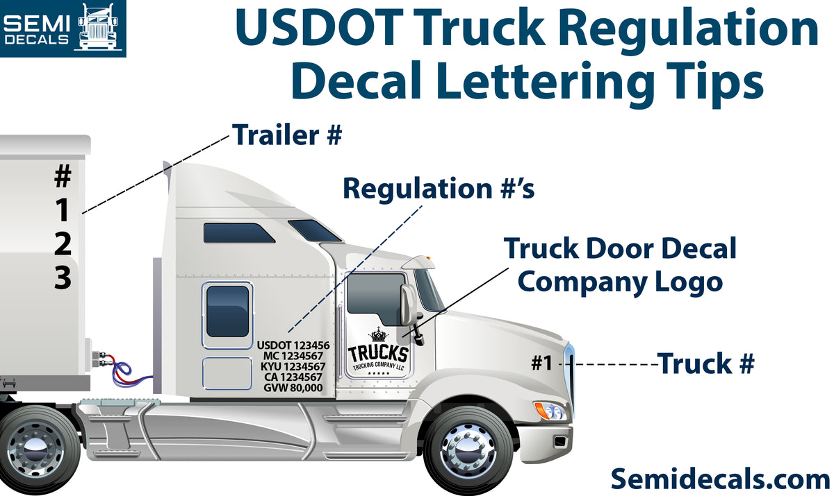 usdot-truck-regulation-decal-lettering-tips-which-stickers-to-displa